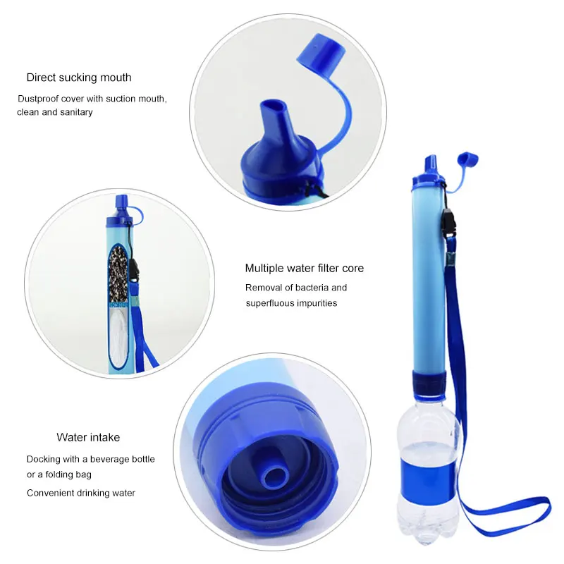 Personal Water Filter - Image 3